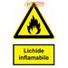 indicator pentru lichide inflamabil
